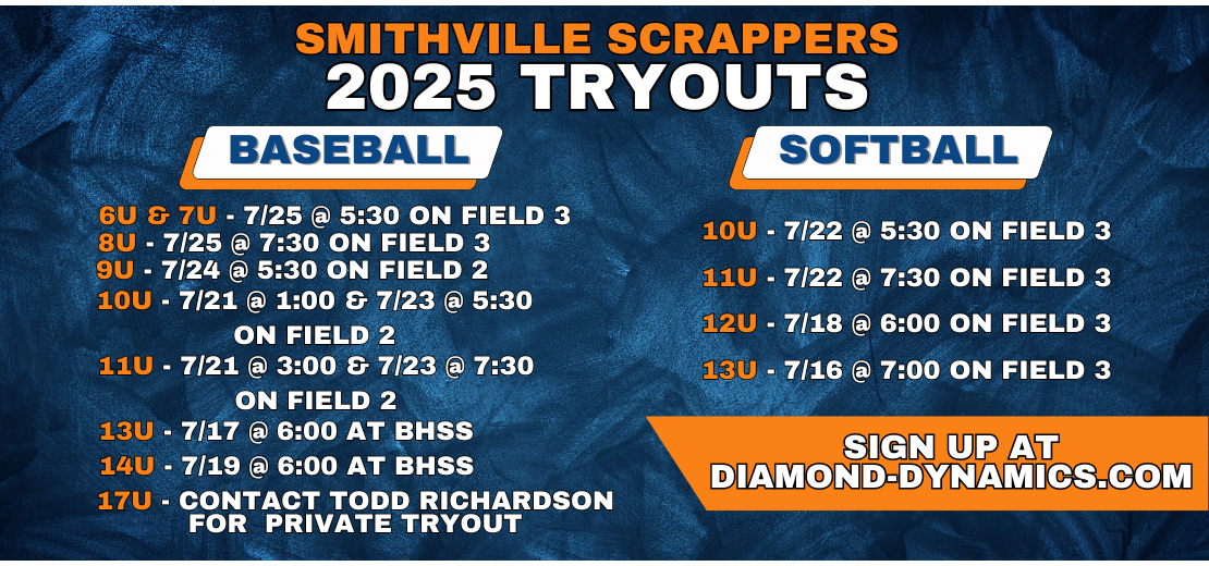 Scrappers Dates